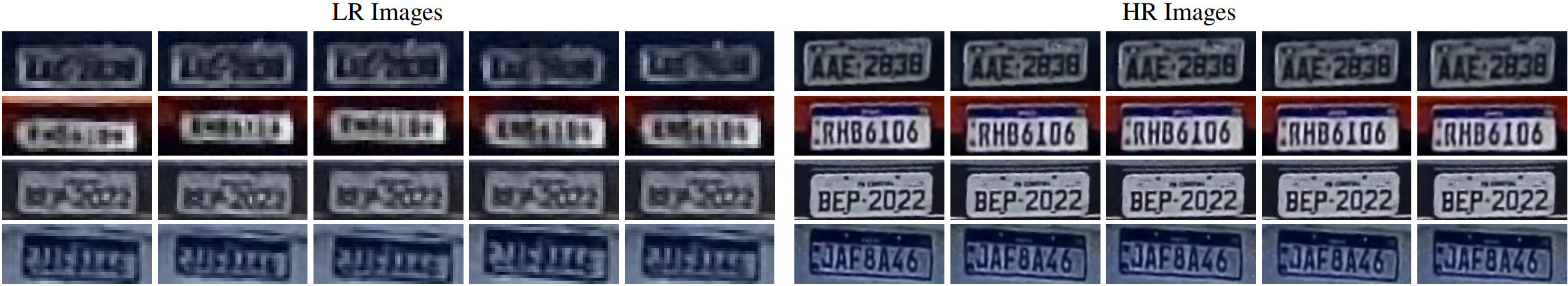 Illustrative example of low resolution and high resolution license plate images